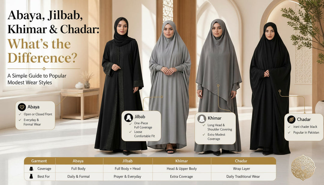 Abaya, Jilbab, Khimar, and Chadar: What Is the Difference? - Saudi jilbab styling in Pakistan
